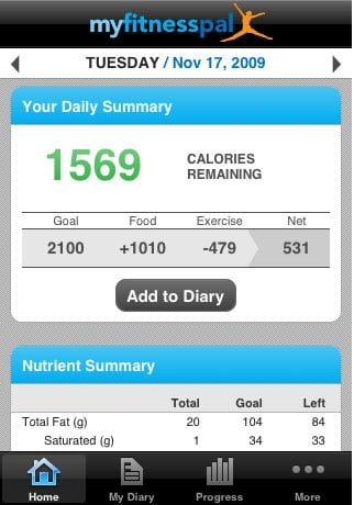 weight loss apps